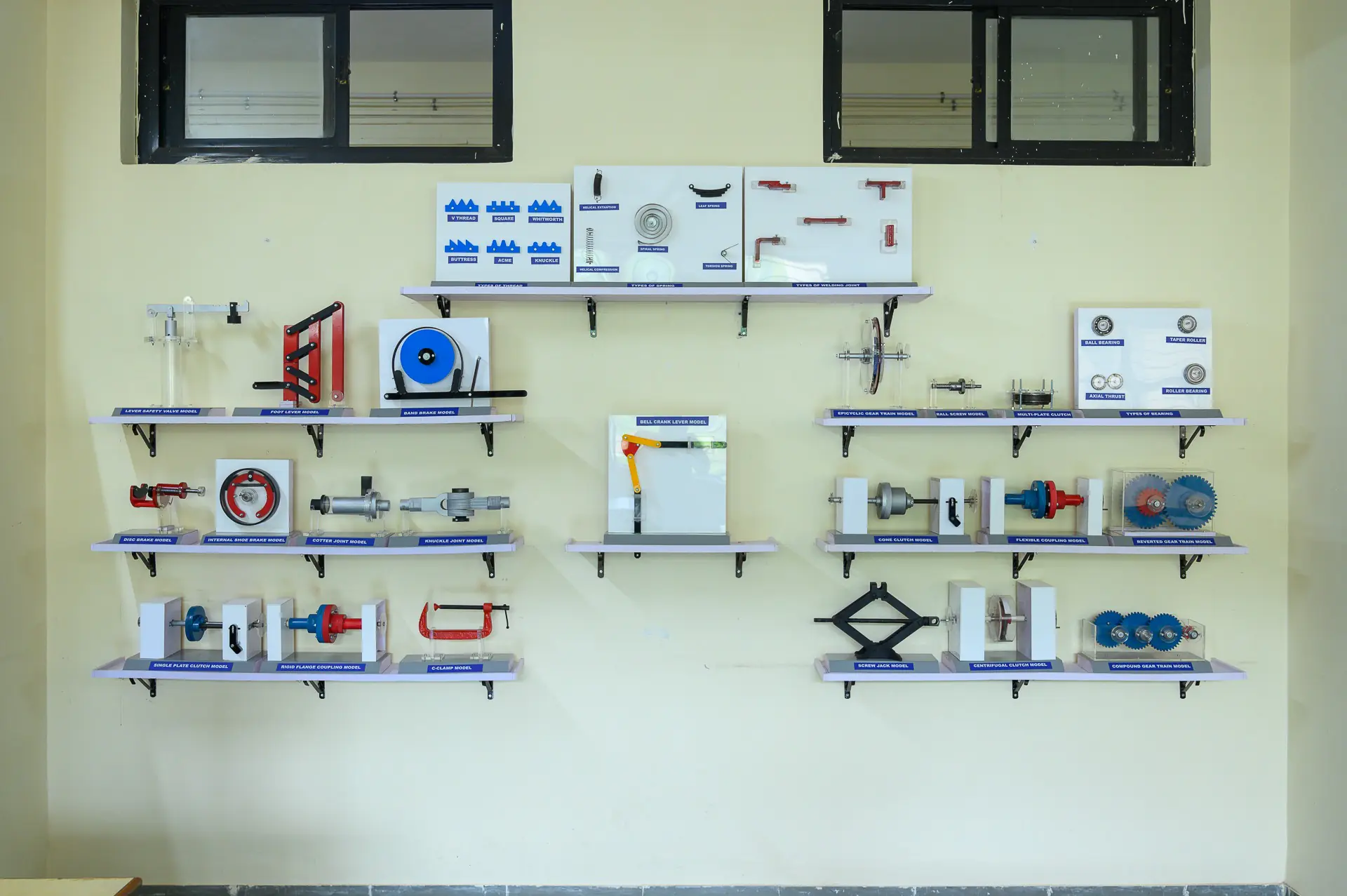 Skill Development Lab3