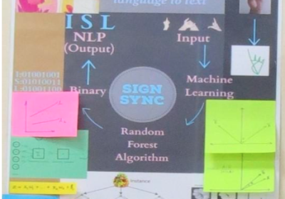 ES&H_SA3